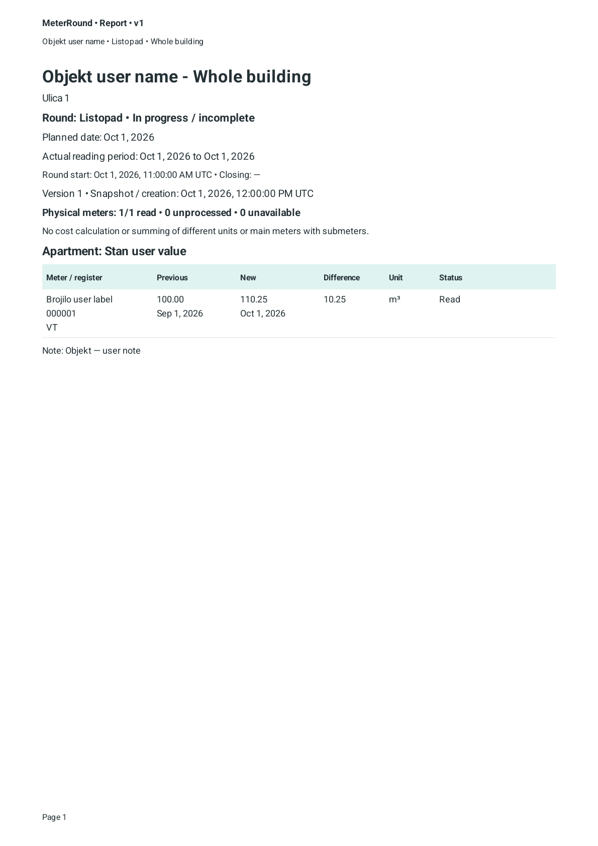 A report ready to share